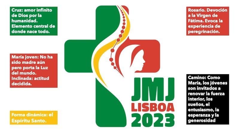 cruz logo